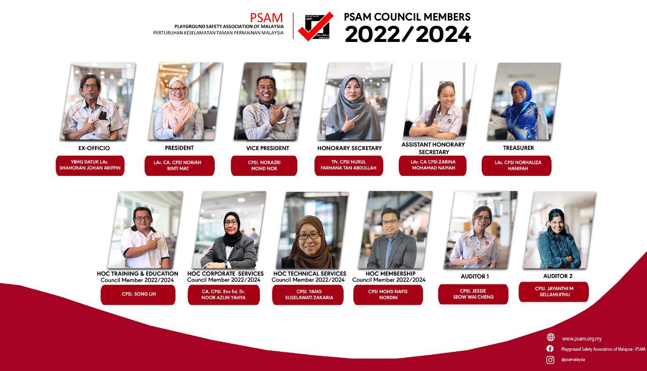 PSAM Council 20222024