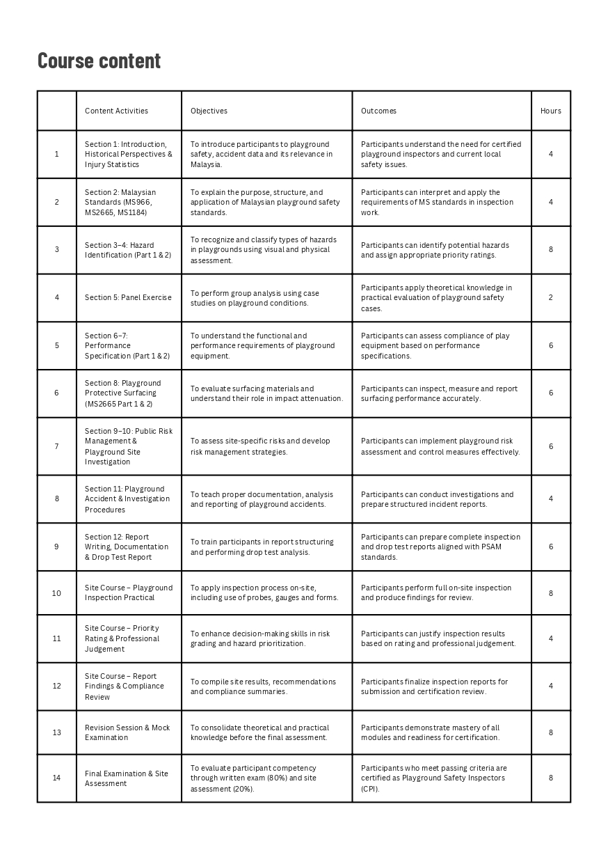 CPI PROGRAM 2025-1_page-0008